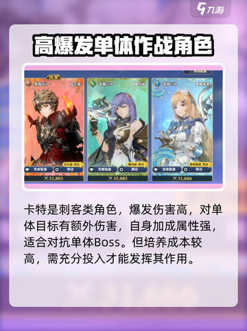 剑与骑士团角色推荐有哪些介绍截图5