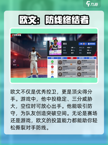 NBA巅峰对决欧文介绍介绍截图3