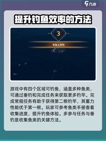 唱舞星计划隐藏鱼点在哪介绍截图3
