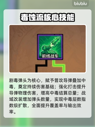 《无尽探险队》枪炮师毕业神技🔥💥截图3