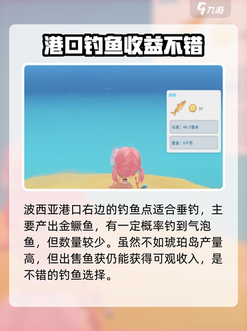 《波西亚时光》鱼王分布全揭秘！ Fishermen必看👇截图3