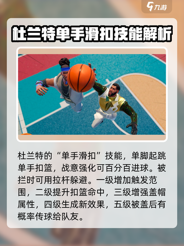 全明星街球派对杜兰特技能介绍介绍截图4