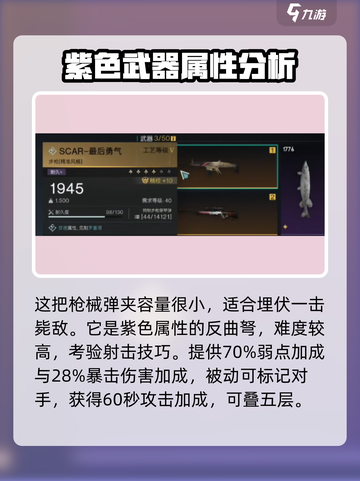 七日世界最强武器是哪些介绍截图3