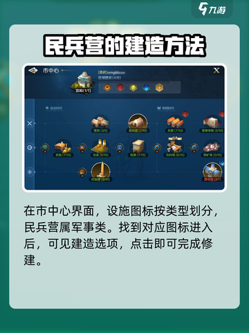 世界启元民兵营介绍介绍截图4