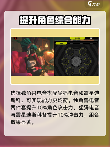 绝区零🔥狼叔装备推荐来啦！冯莱卡恩这样配装超猛✨截图3