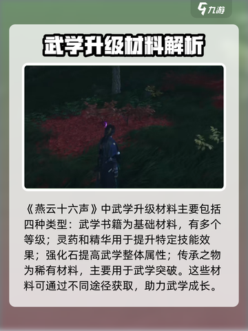 燕云十六声武学升级材料如何获取介绍截图2
