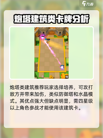 皇室奇兵📖建筑全攻略！助你制胜战场🔥截图3
