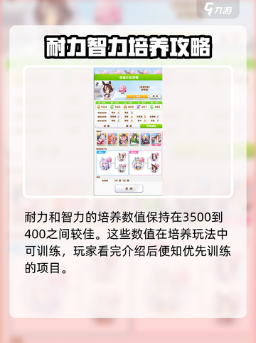 闪耀优俊少女伏特加养成攻略介绍截图4