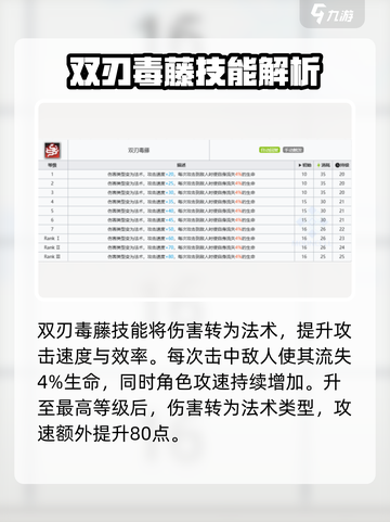 明日方舟终末地绿毛是谁介绍截图5