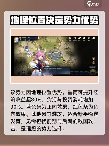 伊格利亚战记势力特点有哪些介绍截图3