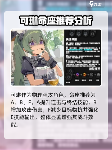 绝区零可琳命座🔥超全推荐与介绍！游戏玩家必看✨截图2