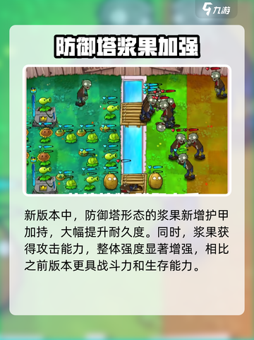 植物大战僵尸：国王的花园植物大揭秘💎截图4