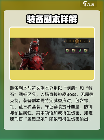 龙息神寂装备副本攻略介绍截图3