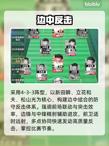 🔥《队长小翼》最强阵容曝光！⚽战组合无敌了截图5