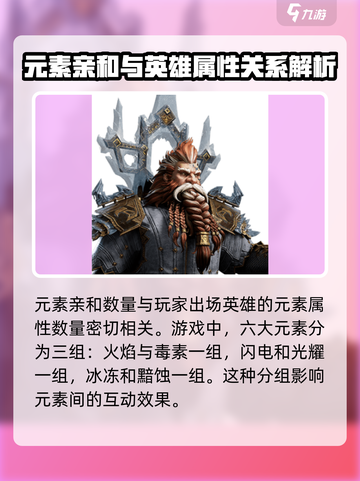 龙息神寂元素亲和要几个介绍截图2