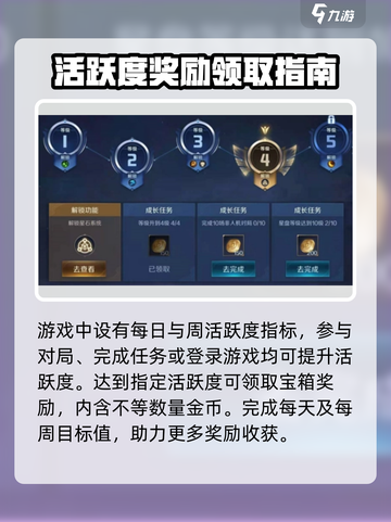 曙光英雄✨快速赚金币秘籍，玩家必看！截图4