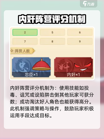 紫禁十二时辰：快速提升评分秘籍🔥游戏技巧大公开🎉截图4