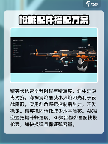 三角洲行动AKM改装攻略介绍截图3