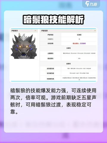鸣潮暗鬃狼声骸🔥超强攻略来袭！轻松通关秘籍截图3