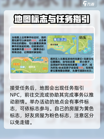 心动小镇🎮地图布局全揭秘！🔥超详细解读来了✨截图4