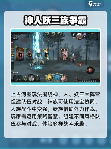 上古河图段位攻略介绍截图3