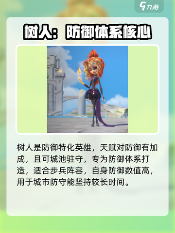 万龙觉醒S1赛季🔥强力英雄推荐！必看游戏攻略👇截图3
