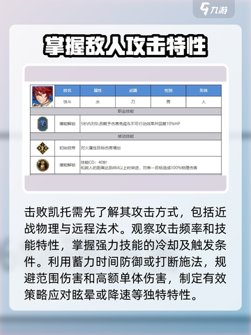 剑与骑士团🔥凯托打法攻略，轻松通关秘籍！截图2