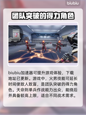 界外狂潮🔥：必玩角色大揭秘！截图2