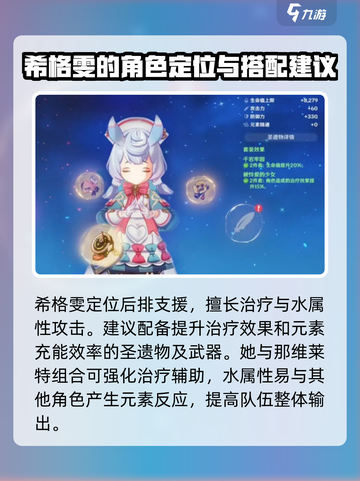 原神🔥希格雯超详细人物攻略来了！✨截图4