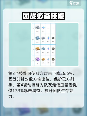 蔚蓝档案沙耶强度介绍介绍截图5