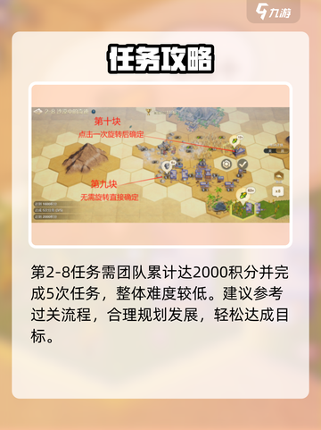 🔥《世界启元》2-8通关神技！🎮截图3