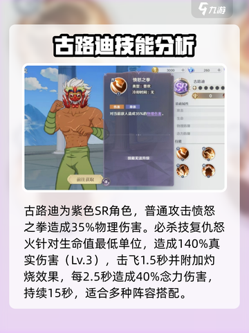 圣斗士星矢重生2古路迪怎么玩介绍截图2
