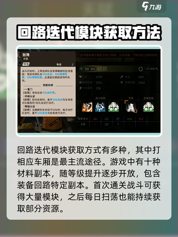 新月同行回路迭代模块有什么用介绍截图3