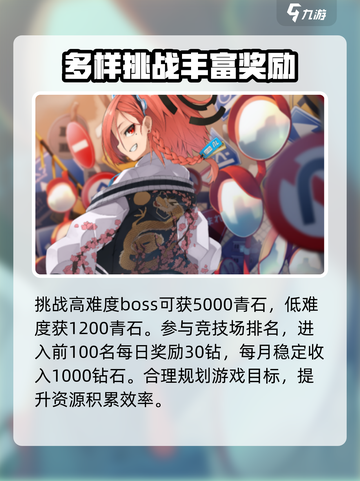 蔚蓝档案日常收益来源是哪里介绍截图3