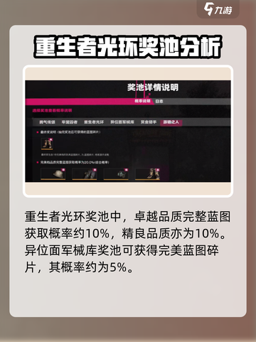 七日世界愿望机🔥必抽奖池攻略💎截图3