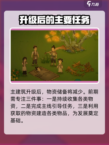 桃源记2🔥新手快速开荒秘籍🎉截图5