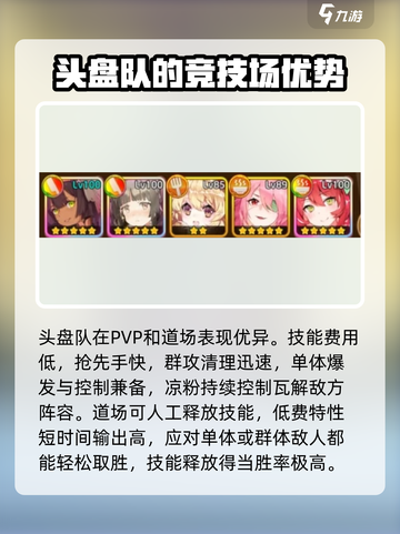 料理次元🔥十图阵容搭配攻略来啦！快收藏💡截图4