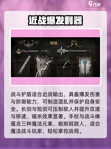 《权力之望》武器选择秘籍💥截图5