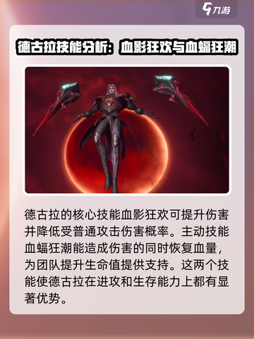 群星纪元德古拉怎么样介绍截图3
