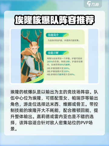剑与远征2:PVP最强🔥阵容搭配来啦！截图3
