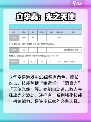 炽焰天穹🔥立华奏：游戏隐藏大佬身份大起底！截图3