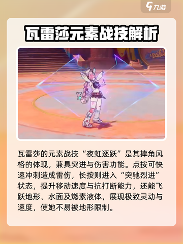 原神瓦雷莎介绍介绍截图5