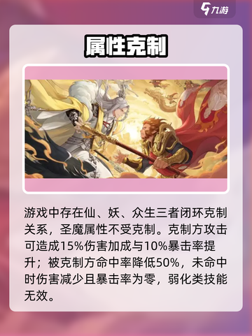 🎮《西游笔绘西行》爆肝攻略🔥截图4