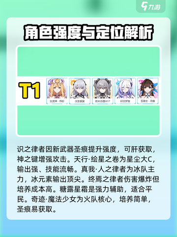崩坏3第二部角色强度排行🔥谁才是真战神？🎮💥截图3