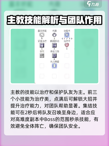 仙境传说RO新启航主教四转强度如何介绍截图3