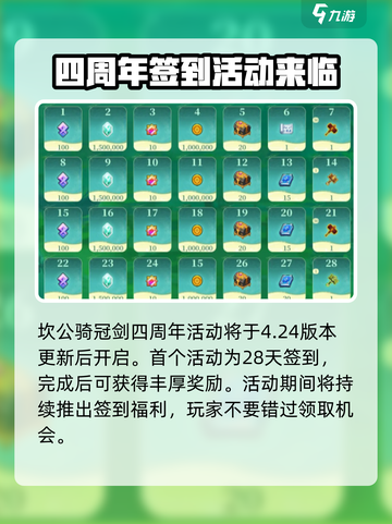 坎公骑冠剑四周年💥活动内容大曝光！🎉截图2