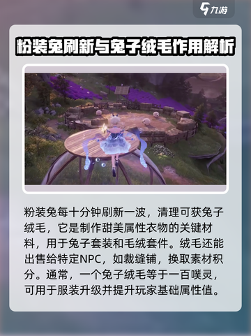 无限暖暖大白🔥：揭秘游戏超多亮点✨截图4