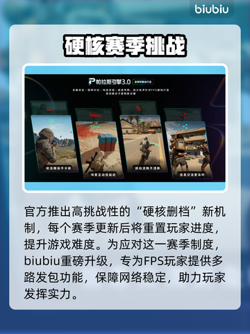 《逃离塔科夫》1.0正式版发售日曝光！🎮🔥截图3