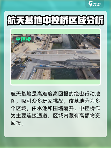 三角洲行动航天基地特点分享介绍截图2