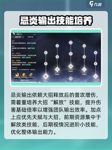 鸣潮🔥忌炎技能加点攻略，这样玩才最强！截图4